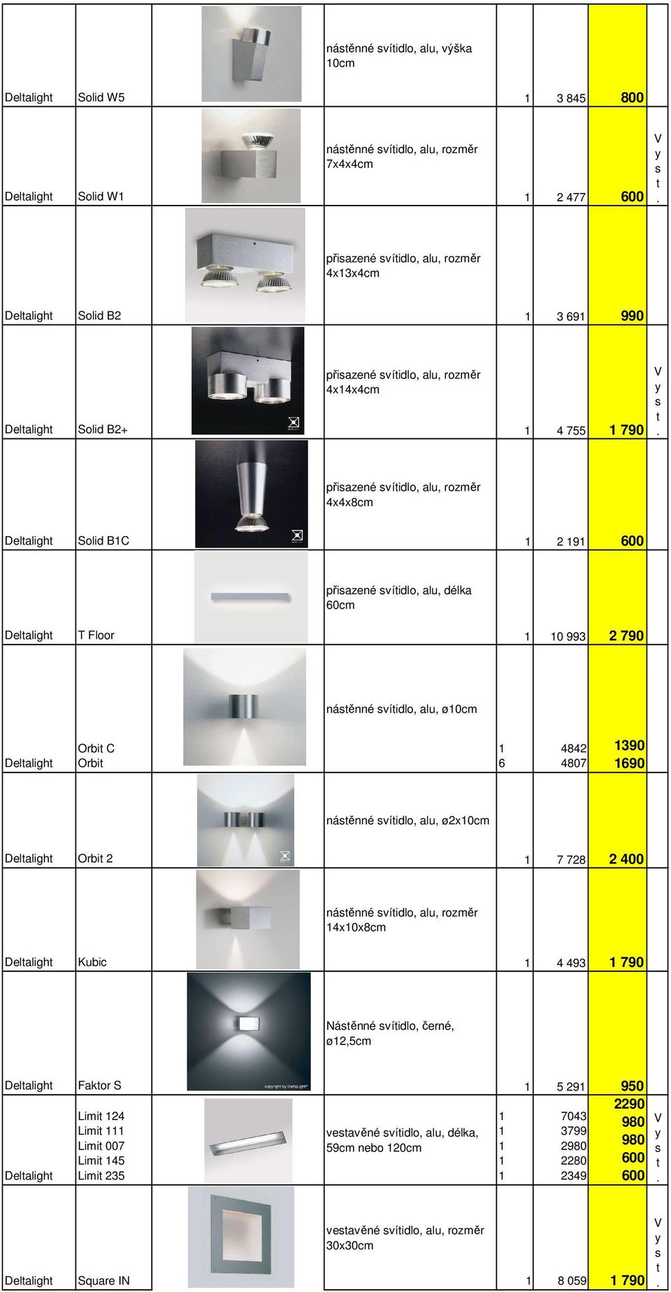 ø0cm Delaligh Orbi C Orbi 6 4842 4807 390 690 náěnné víidlo, alu, ø2x0cm Delaligh Orbi 2 7 728 2 400 náěnné víidlo, alu, rozměr 4x0x8cm Delaligh Kubic 4 493 790 Náěnné víidlo, černé, ø2,5cm Delaligh