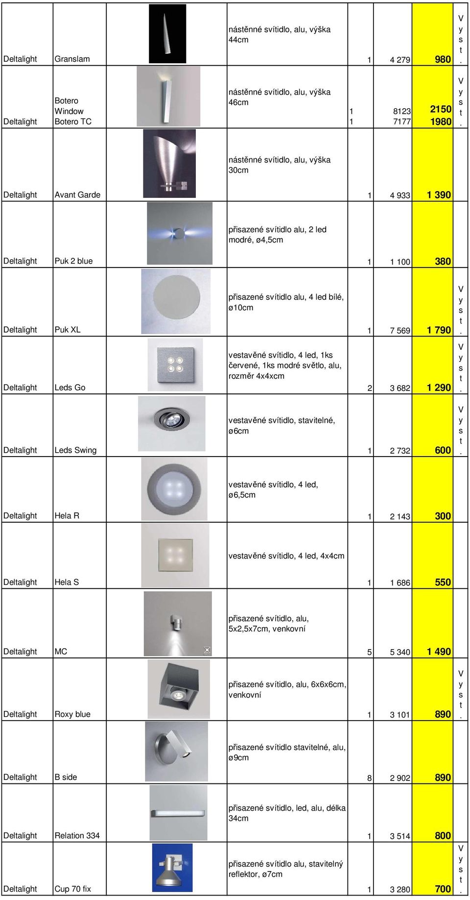 alu, rozměr 4x4xcm 2 3 682 290 Delaligh Led Swing veavěné víidlo, avielné, ø6cm 2 732 600 veavěné víidlo, 4 led, ø6,5cm Delaligh Hela R 2 43 300 veavěné víidlo, 4 led, 4x4cm Delaligh Hela S 686 550
