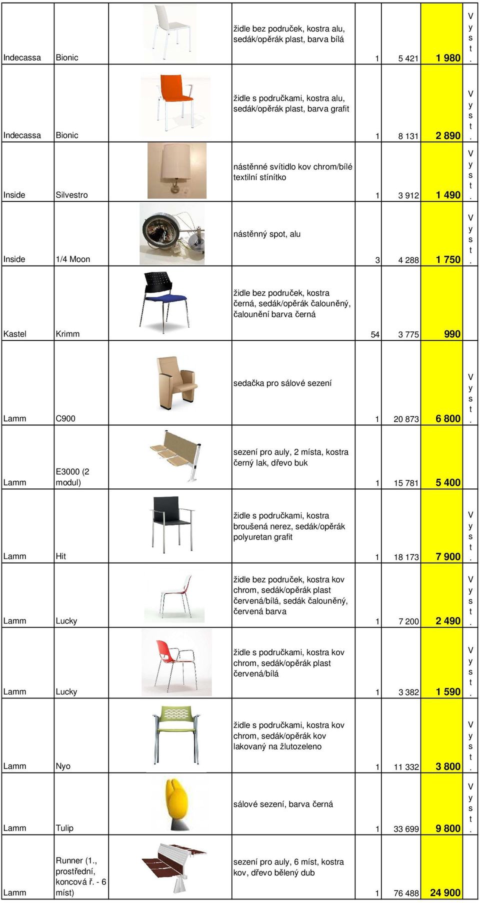 ezení 20 873 6 800 E3000 (2 modul) ezení pro aul, 2 mía, kora černý lak, dřevo buk 5 78 5 400 Hi židle područkami, kora broušená nerez, edák/opěrák polurean grafi 8 73 7 900 Luck židle bez područek,