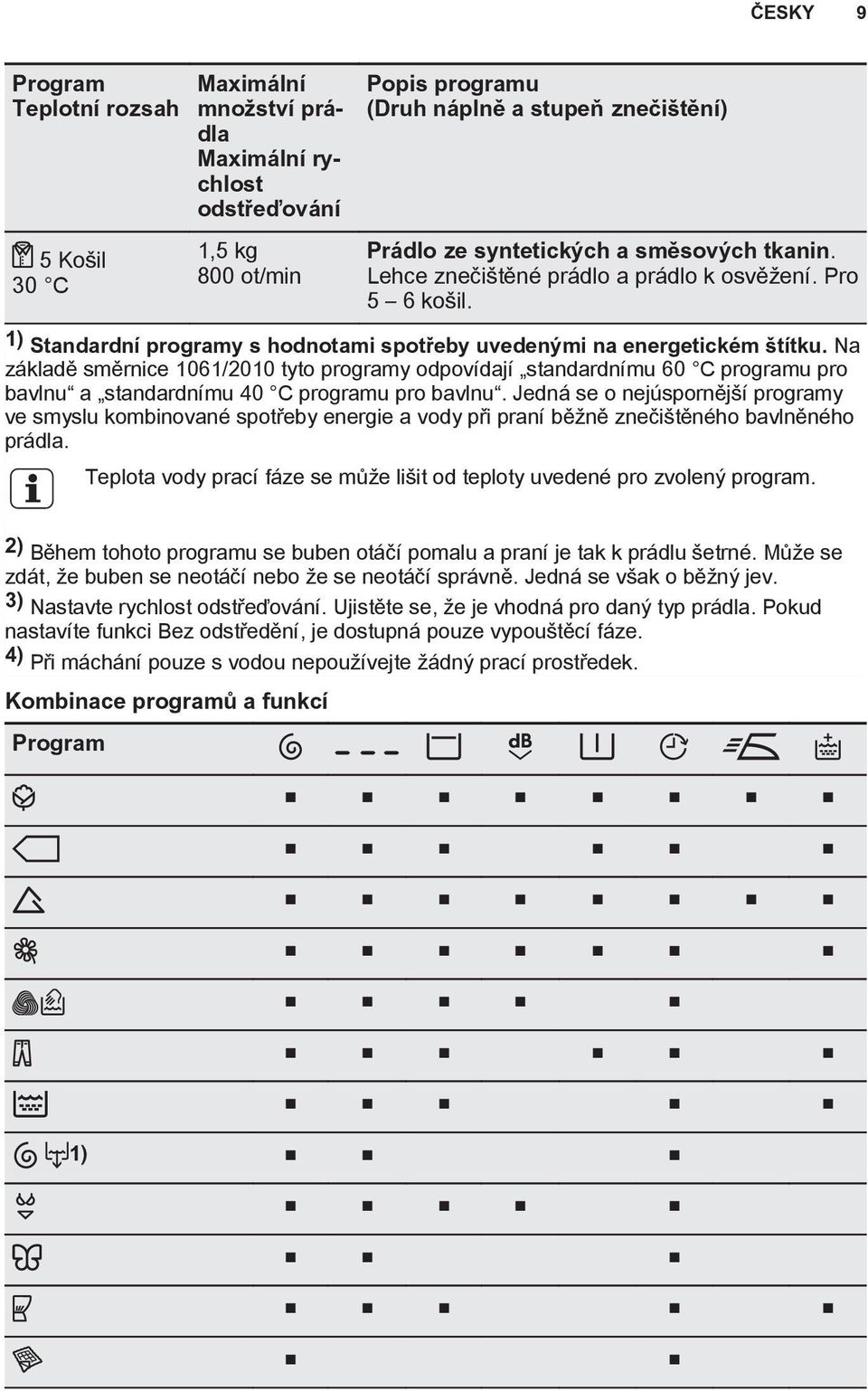 Na základě směrnice 1061/2010 tyto programy odpovídají standardnímu 60 C programu pro bavlnu a standardnímu 40 C programu pro bavlnu.