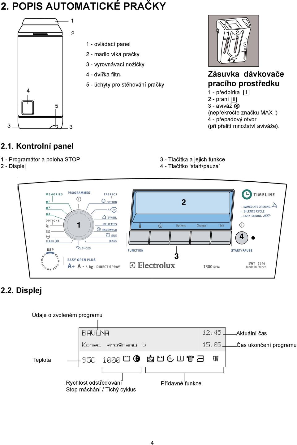 2.1. Kontrolní panel 1 - Programátor a poloha STOP 3 - Tlačítka a jejich funkce 2 - Displej 4 - Tlačítko start/pauza 2 1 4 3 2.2. Displej Údaje o zvoleném programu BAVLNA 12.