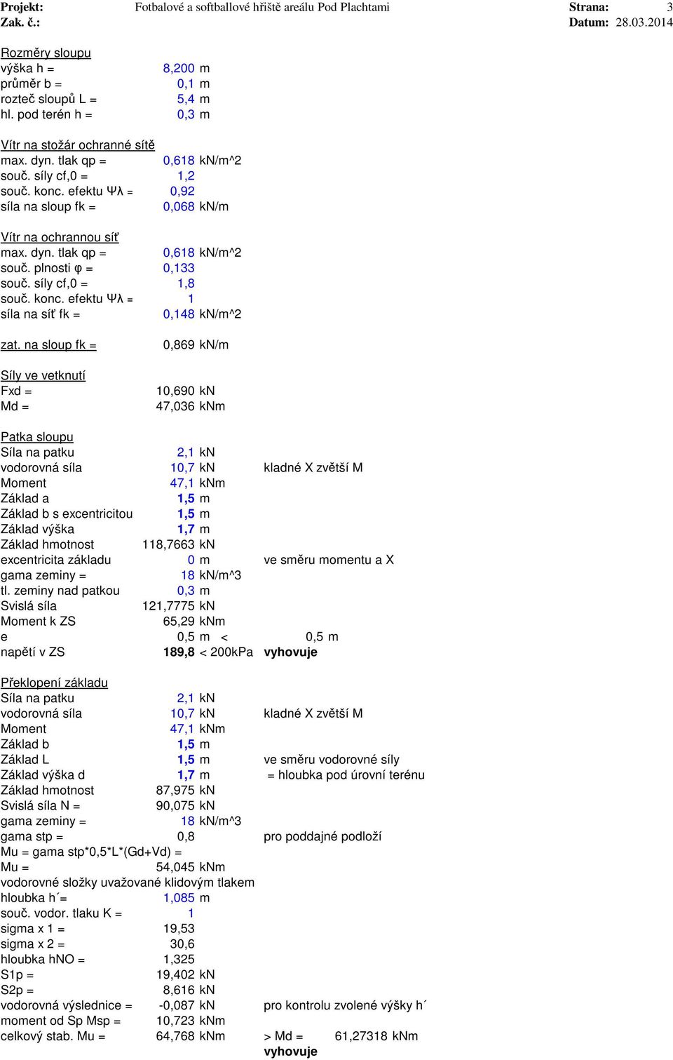 síly cf,0 = 1,8 souč. konc. efektu Ψλ = 1 síla na síť fk = 0,148 kn/^2 zat.