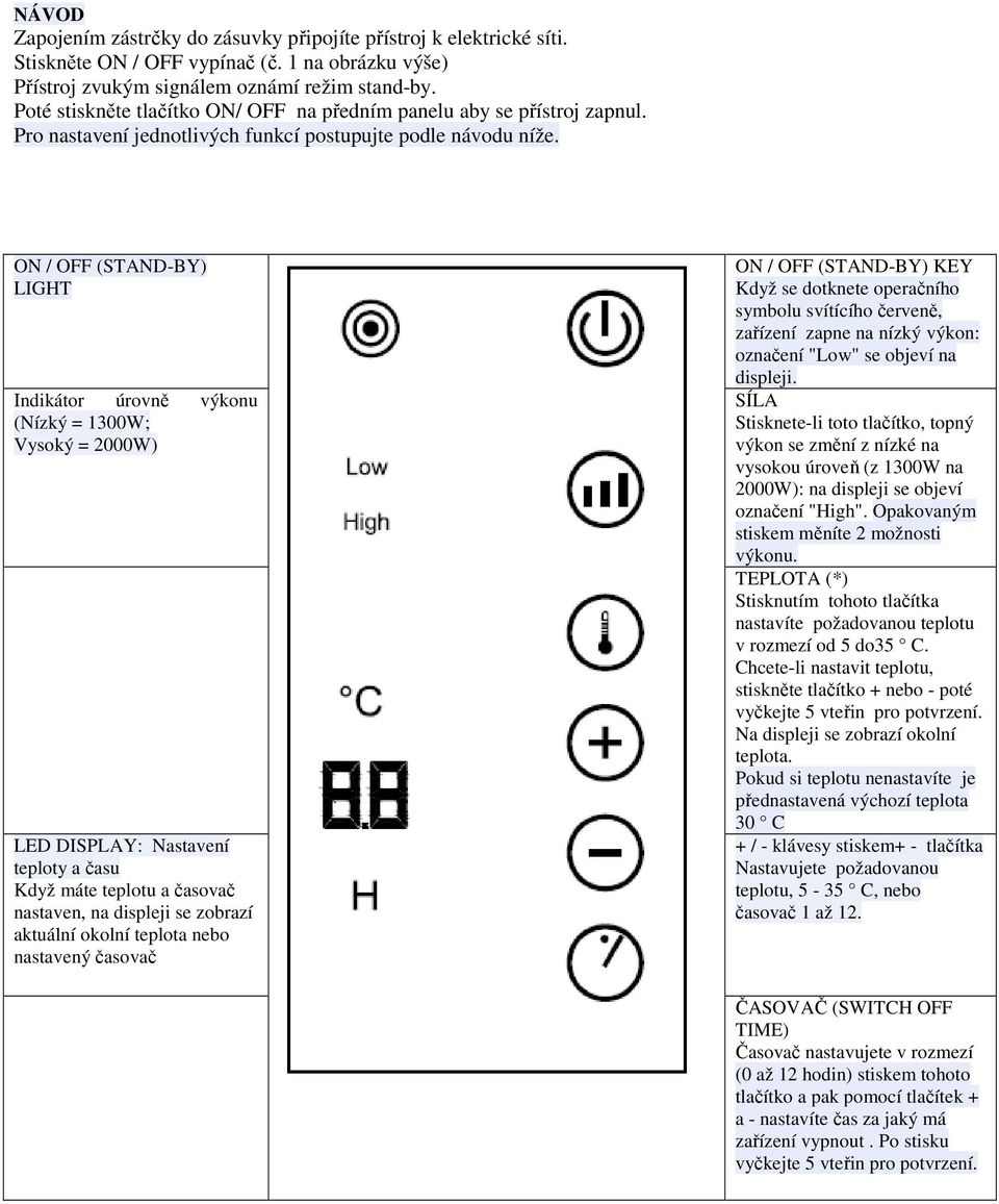 ON / OFF (STAND-BY) LIGHT Indikátor úrovně výkonu (Nízký = 1300W; Vysoký = 2000W) LED DISPLAY: Nastavení teploty a času Když máte teplotu a časovač nastaven, na displeji se zobrazí aktuální okolní