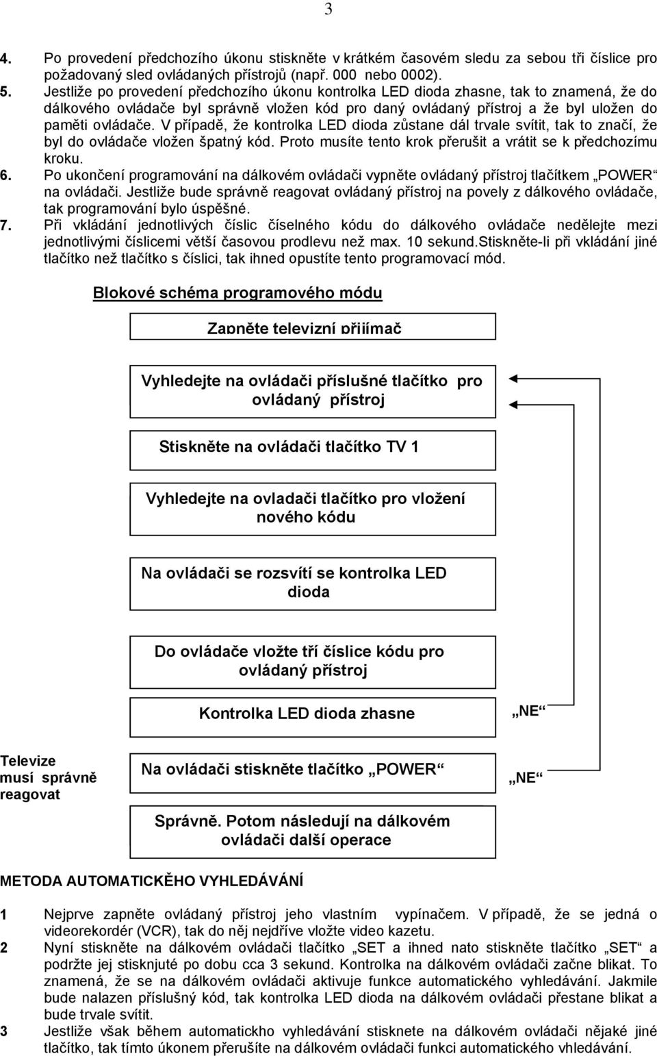 V případě, že kontrolka LED dioda zůstane dál trvale svítit, tak to značí, že byl do ovládače vložen špatný kód. Proto musíte tento krok přerušit a vrátit se k předchozímu kroku.