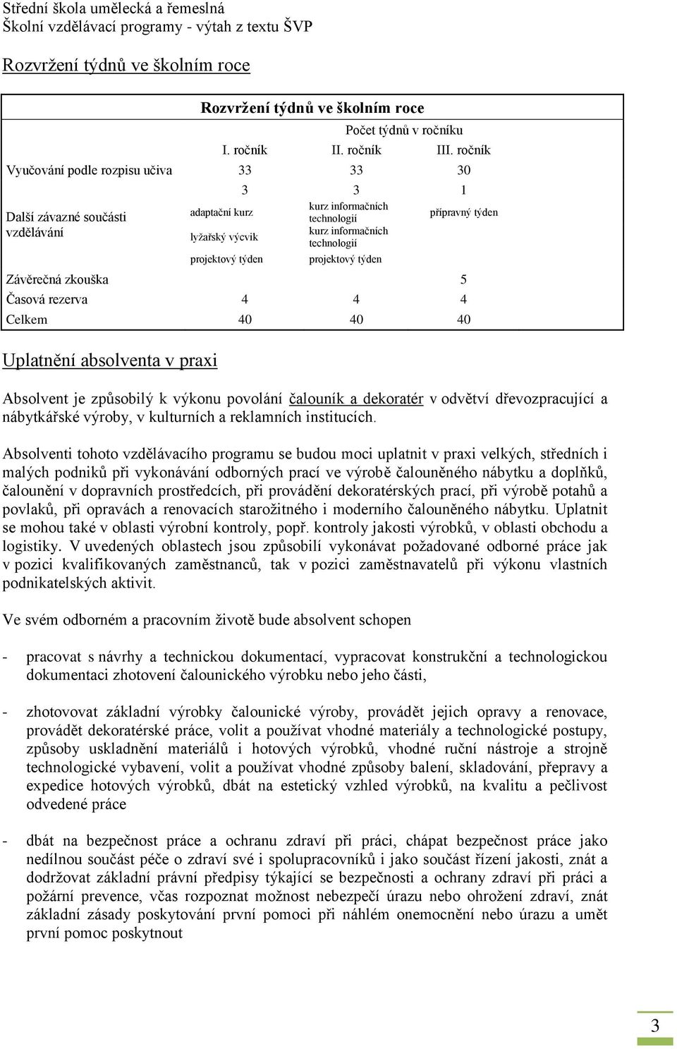 projektový týden projektový týden Závěrečná zkouška 5 Časová rezerva 4 4 4 Celkem 40 40 40 Uplatnění absolventa v praxi Absolvent je způsobilý k výkonu povolání čalouník a dekoratér v odvětví