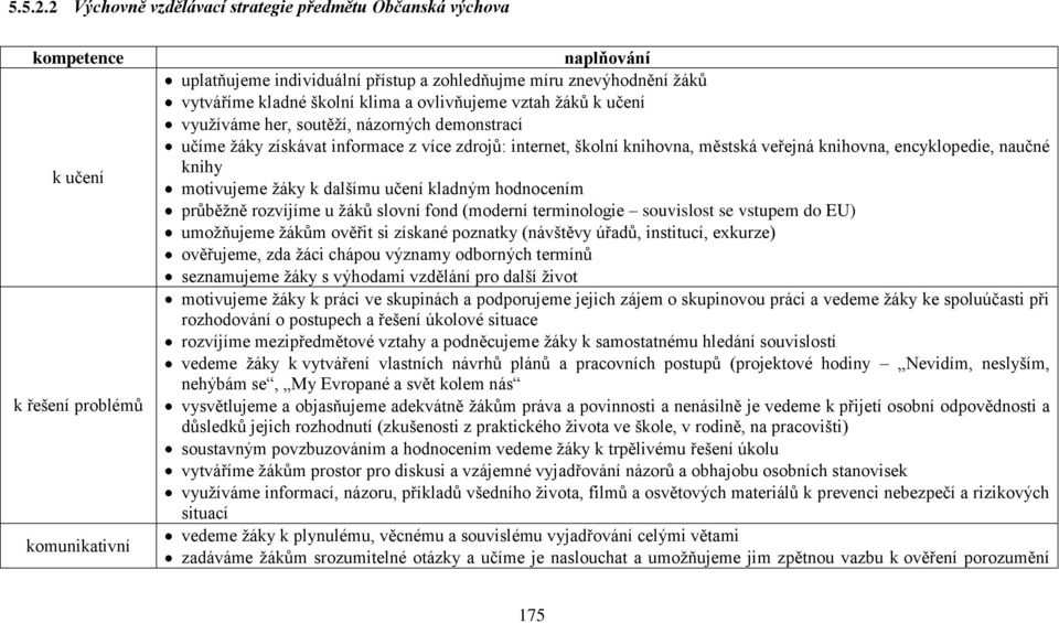kladné školní klima a ovlivňujeme vztah žáků k učení využíváme her, soutěží, názorných demonstrací učíme žáky získávat informace z více zdrojů: internet, školní knihovna, městská veřejná knihovna,