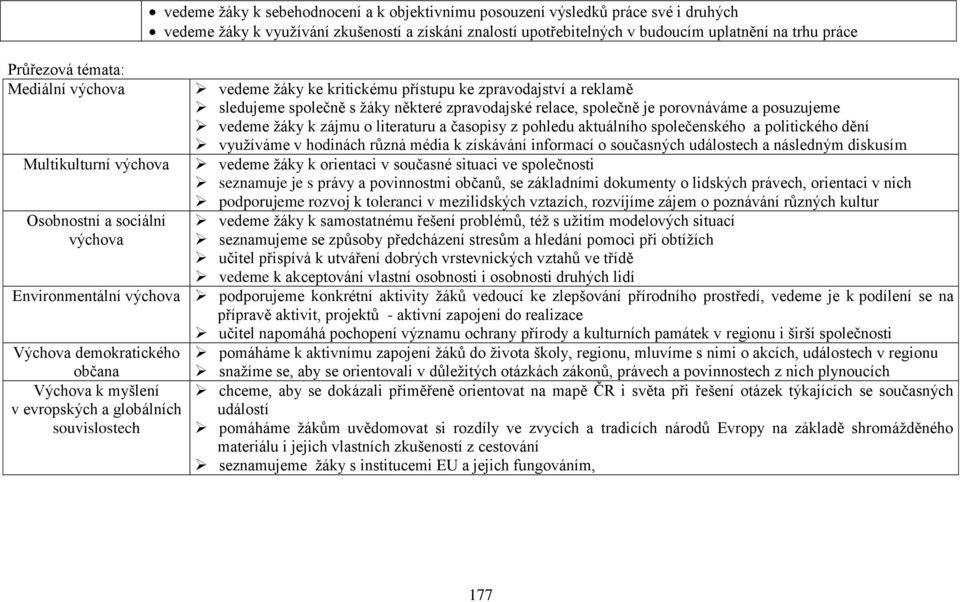společně je porovnáváme a posuzujeme vedeme žáky k zájmu o literaturu a časopisy z pohledu aktuálního společenského a politického dění využíváme v hodinách různá média k získávání informací o
