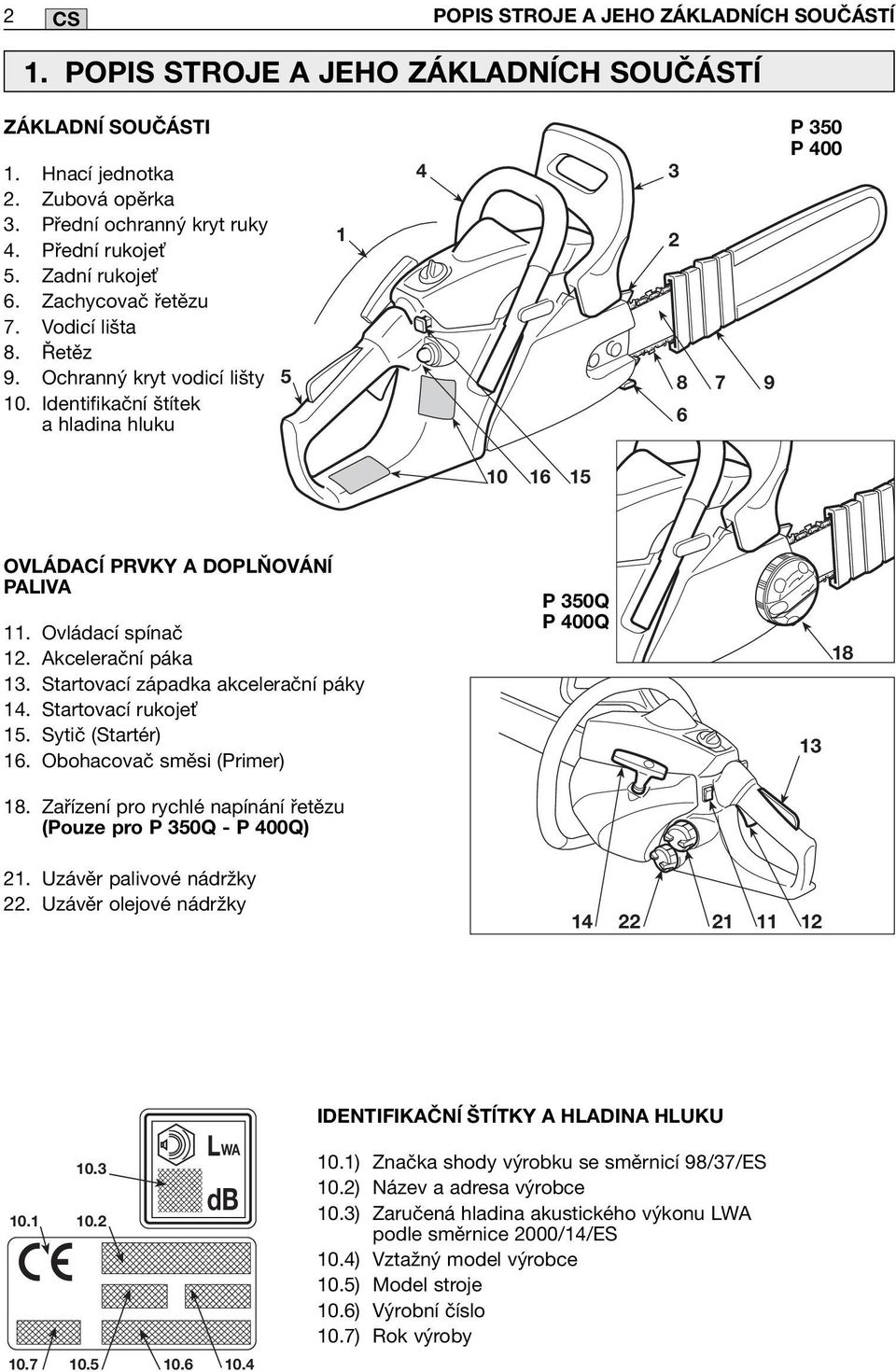Identifikační štítek a hladina hluku 5 1 4 3 2 8 6 7 9 P 350 P 400 10 16 15 OVLÁDACĺ PRVKY A DOPLŇOVÁNĺ PALIVA 11. Ovládací spínač 12. Akcelerační páka 13. Startovací západka akcelerační páky 14.