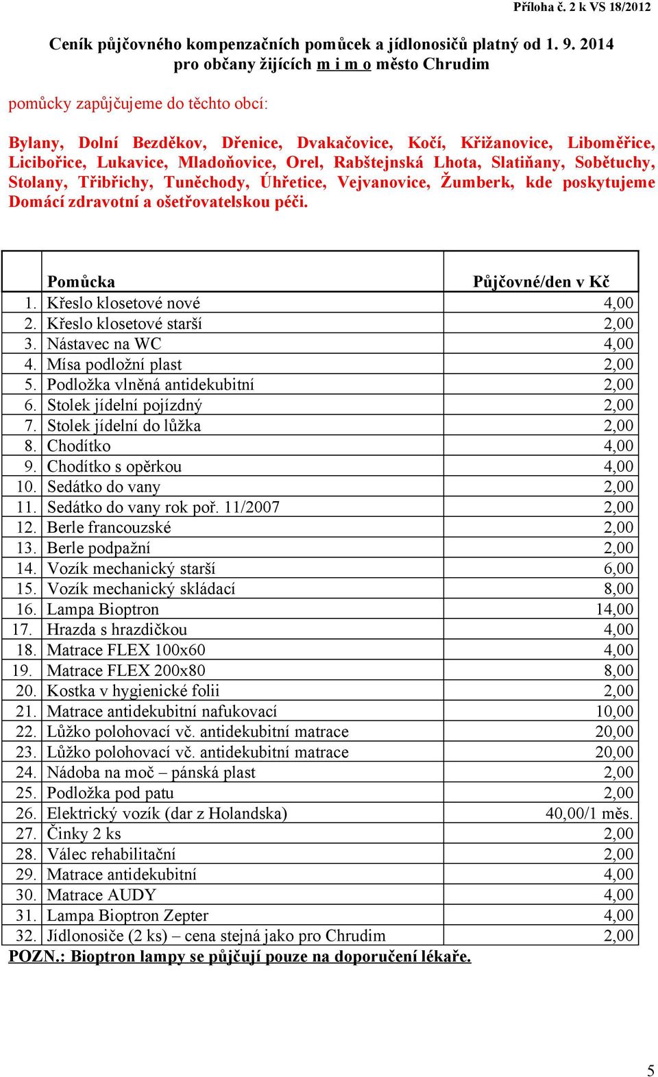 Orel, Rabštejnská Lhota, Slatiňany, Sobětuchy, Stolany, Třibřichy, Tuněchody, Úhřetice, Vejvanovice, Žumberk, kde poskytujeme Domácí zdravotní a ošetřovatelskou péči. Pomůcka Půjčovné/den v Kč 1.