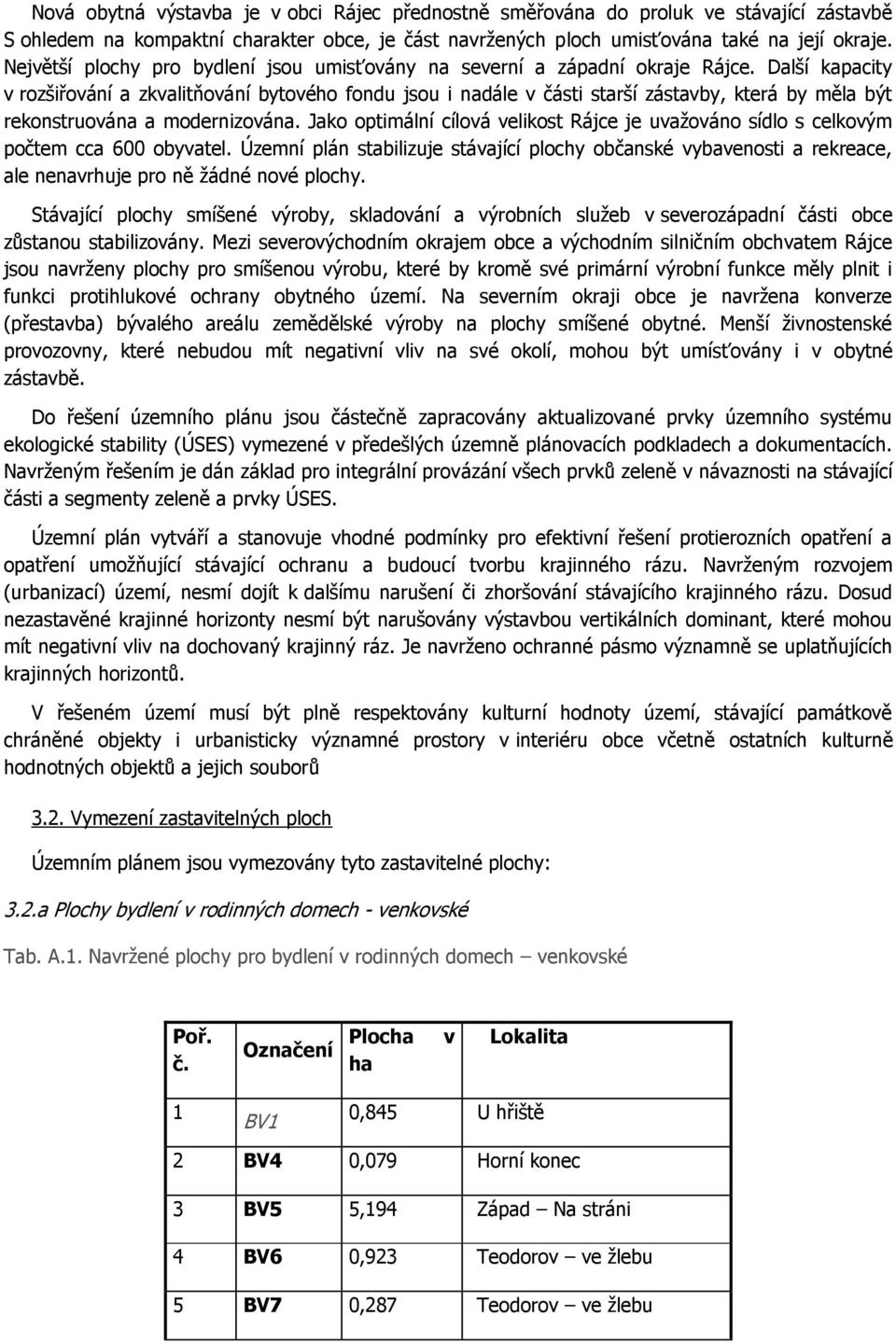 Další kapacity v rozšiřování a zkvalitňování bytového fondu jsou i nadále v části starší zástavby, která by měla být rekonstruována a modernizována.