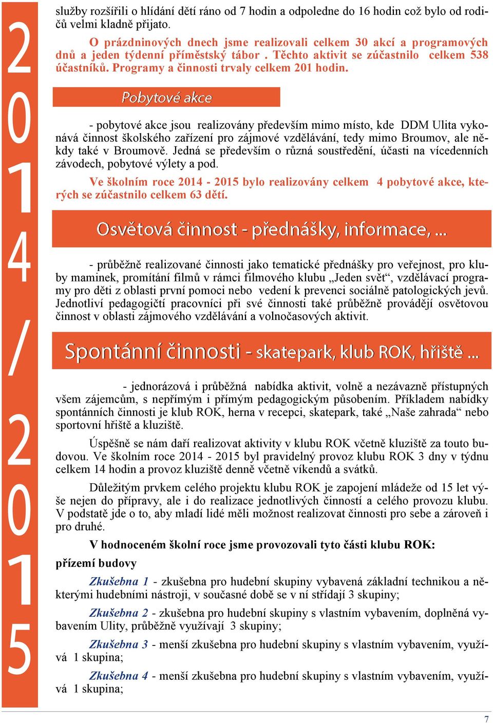 Programy a činnosti trvaly celkem 201 hodin.