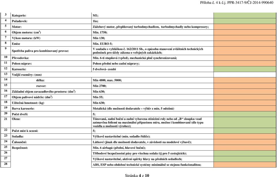 6-ti stupňová (vpřed), mechanická plně synchronizovaná; 11 Pohon náprav: Pohon přední nebo zadní nápravy; 12 Karoserie: 5 dveřová- combi 13 Vnější rozměry: (mm) 14 délka: Min 4800, max.