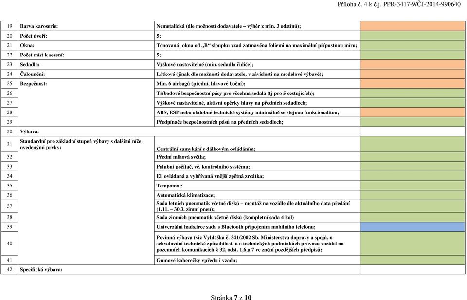 sedadlo řidiče); 24 Čalounění: Látkové (jinak dle možnosti dodavatele, v závislosti na modelové výbavě); 25 Bezpečnost: Min.