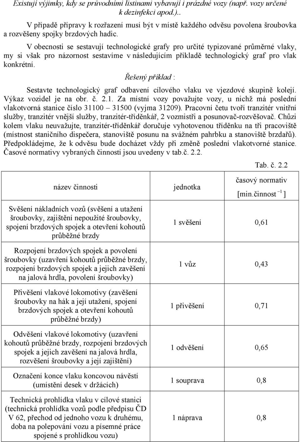 Řešený příkd : Sette technoogický gf odení cíoého ku e jezdoé kupině koejí. Výkz ozide je n o. č..1. Z mítní ozy požujte ozy, u nichž má poední kotoná tnice čío 31100 31500 (yjm 3109).