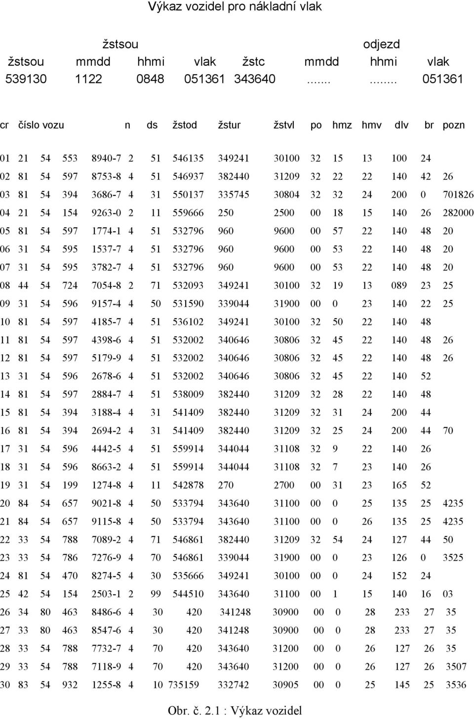 335745 30804 3 3 4 00 0 70186 04 1 54 154 963-0 11 559666 50 500 00 18 15 140 6 8000 05 81 54 597 1774-1 4 51 53796 960 9600 00 57 140 48 0 06 31 54 595 1537-7 4 51 53796 960 9600 00 53 140 48 0 07