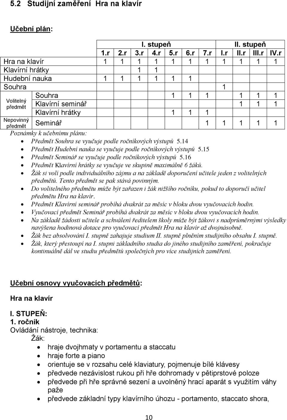 Seminář 1 1 1 1 1 Poznámky k učebnímu plánu: Předmět Souhra se vyučuje podle ročníkových výstupů 5.14 Předmět Hudební nauka se vyučuje podle ročníkových výstupů 5.