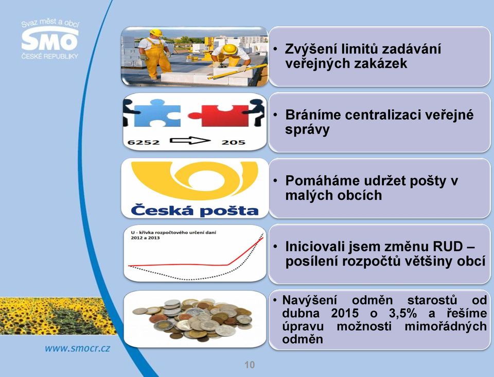 jsem změnu RUD posílení rozpočtů většiny obcí Navýšení odměn