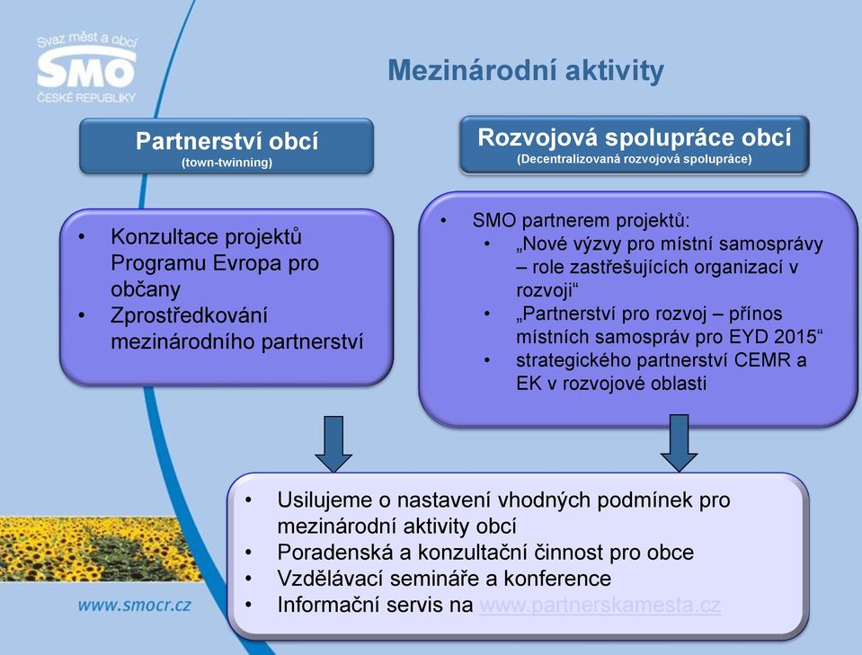 rozvoji Partnerství pro rozvoj přínos místních samospráv pro EYD 2015 strategického partnerství CEMR a EK v rozvojové oblasti Usilujeme o nastavení