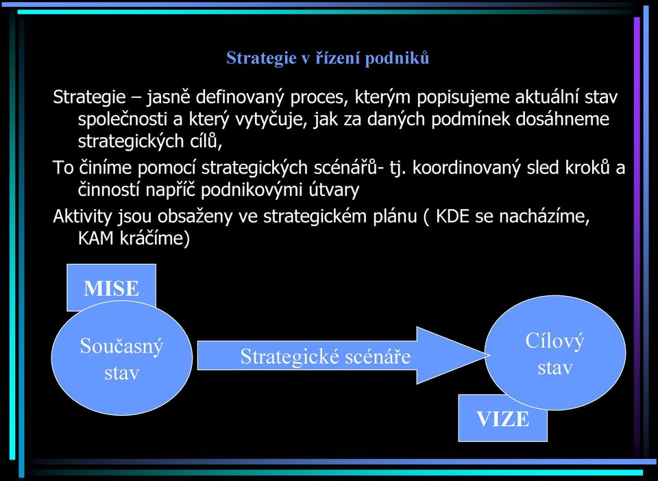 strategických scénářů- tj.