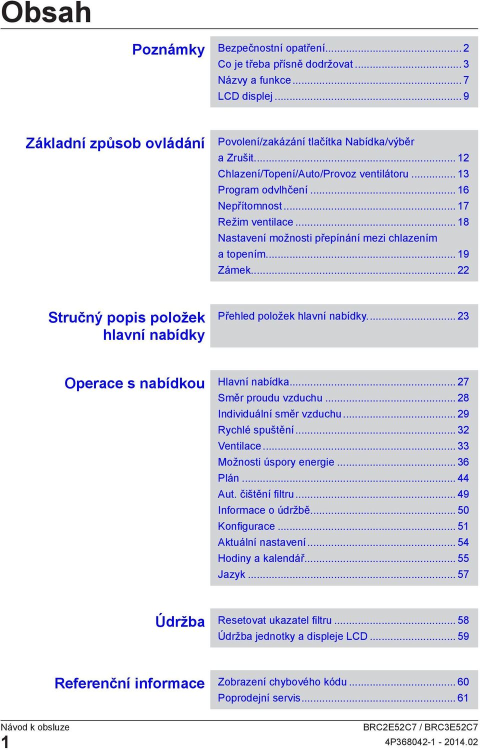 .. 22 Stručný popis položek hlavní nabídky Přehled položek hlavní nabídky... 23 Operace s nabídkou Hlavní nabídka... 27 Směr proudu vzduchu... 28 Individuální směr vzduchu... 29 Rychlé spuštění.