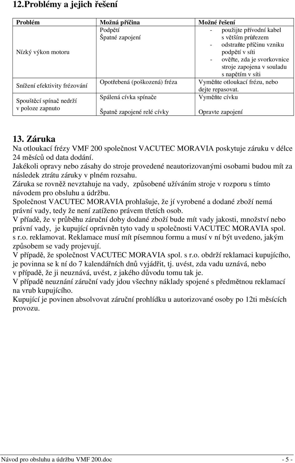 Spouštěcí spínač nedrží v poloze zapnuto Spálená cívka spínače Špatně zapojené relé cívky Vyměňte cívku Opravte zapojení 13.