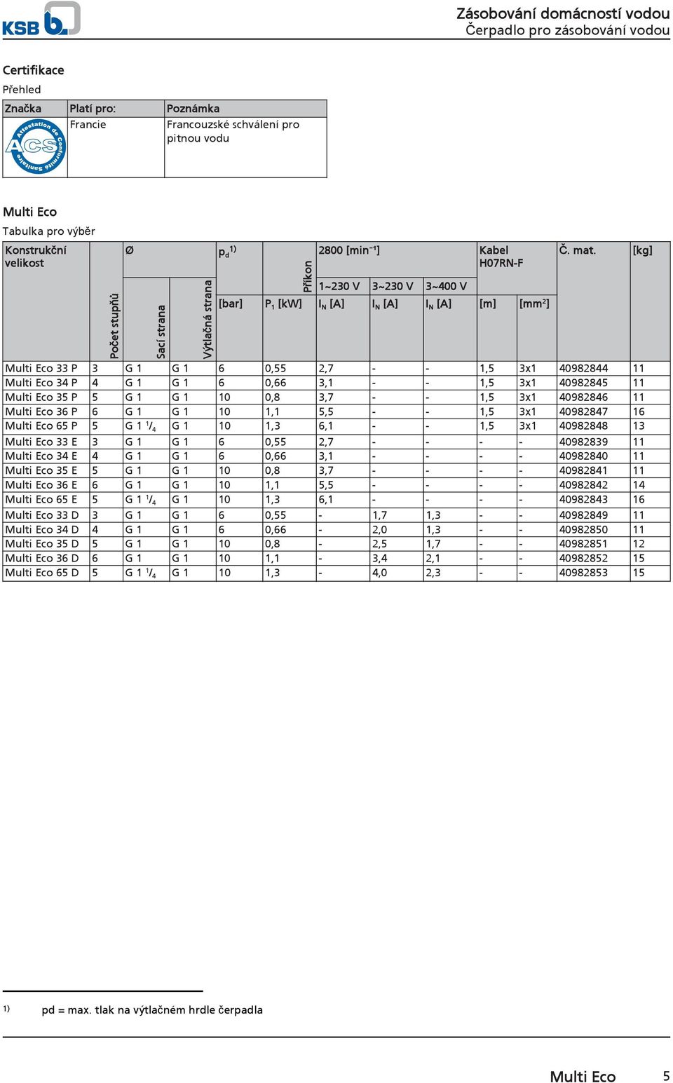 [kg] 33 P 3 G 1 G 1 6 0,55 2,7 - - 1,5 3x1 40982844 11 34 P 4 G 1 G 1 6 0,66 3,1 - - 1,5 3x1 40982845 11 35 P 5 G 1 G 1 10 0,8 3,7 - - 1,5 3x1 40982846 11 36 P 6 G 1 G 1 10 1,1 5,5 - - 1,5 3x1