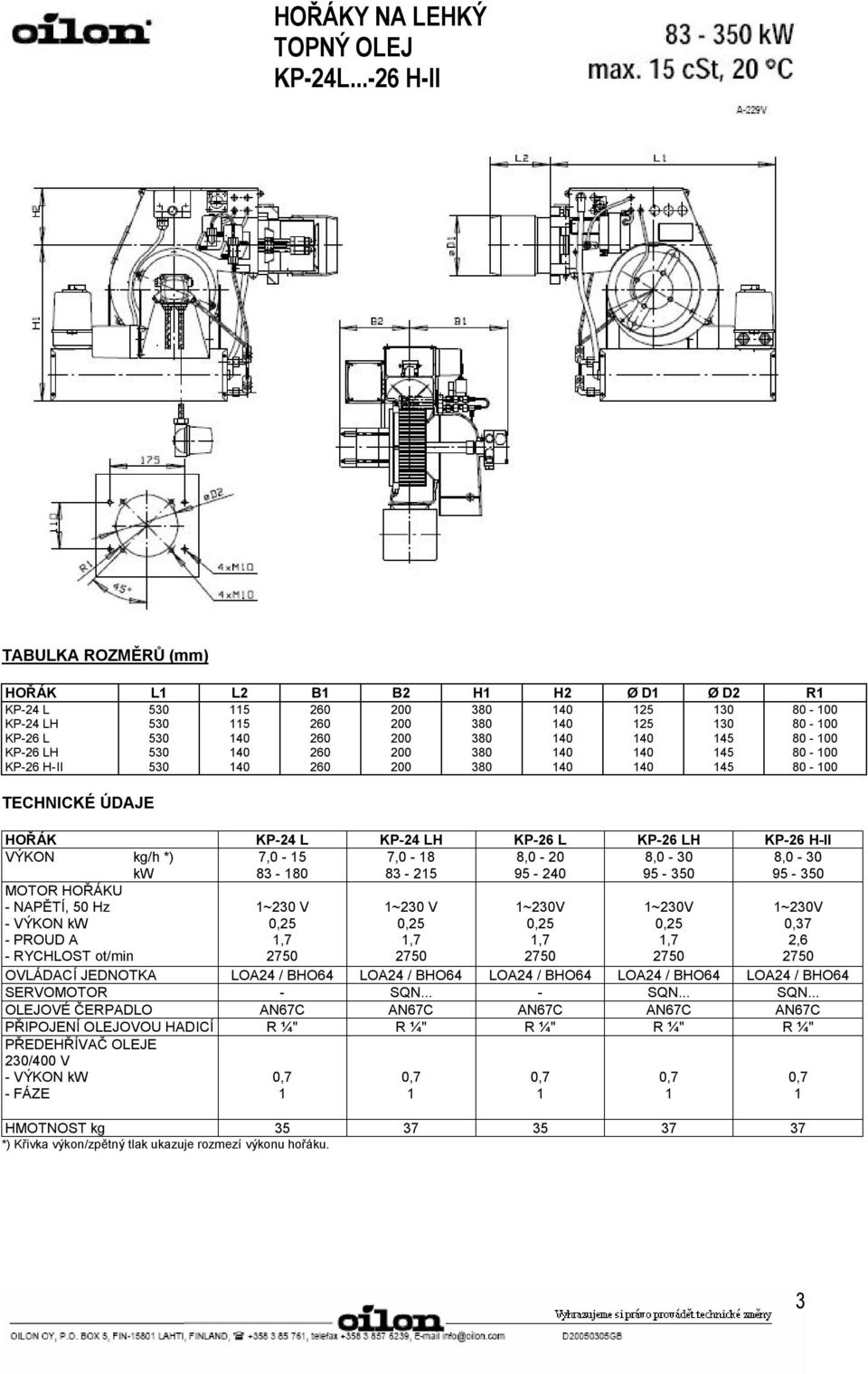 40 40 45 80-00 KP-6 H-II 530 40 60 00 380 40 40 45 80-00 TECHNICKÉ ÚDAJE HOŘÁK KP-4 L KP-4 LH KP-6 L KP-6 LH KP-6 H-II VÝKON kg/h *) kw 7,0-5 83-80 7,0-8 83-5 8,0-0 95-40 8,0-30 95-350 8,0-30 95-350