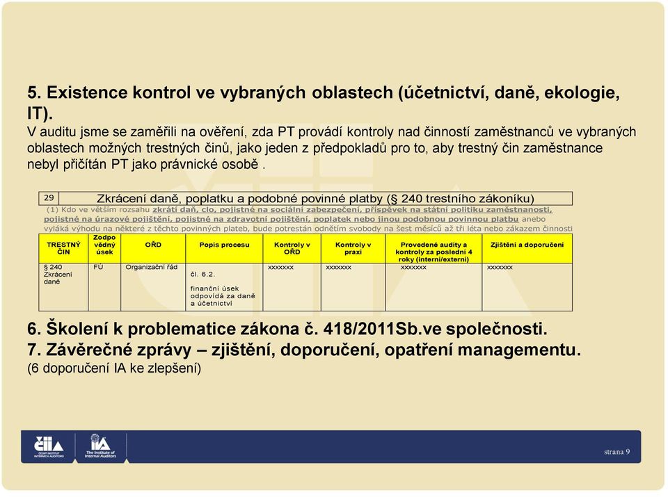 nebyl přičítán PT jako právnické osobě.