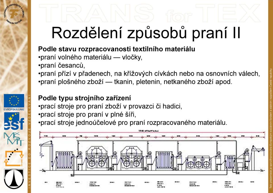 tkanin, pletenin, netkaného zboží apod.