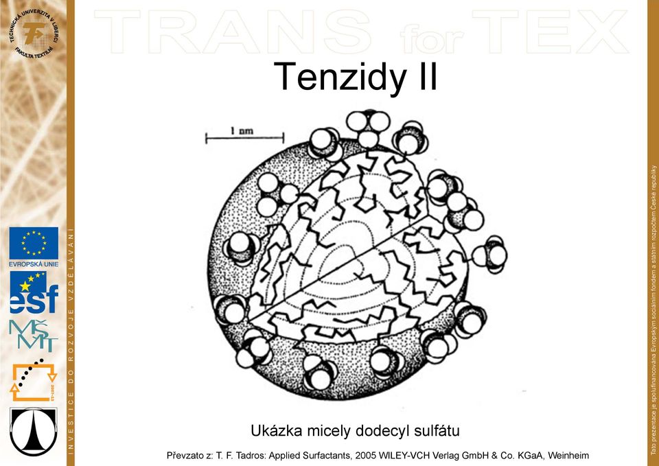 Tadros: Applied Surfactants, 2005