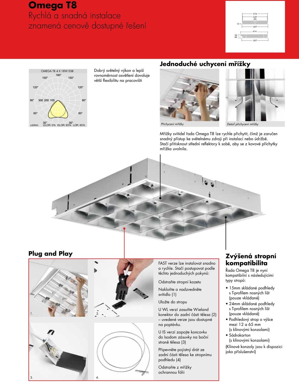 přístup ke světelnému zdroji při instalaci nebo údržbě. Stačí přitisknout střední reflektory k sobě, aby se z kovové příchytky mřížka uvolnila. Plug and Play 1. 2. 3. 4.