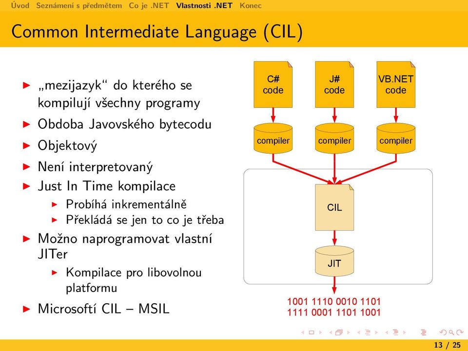 co je třeba Možno naprogramovat vlastní JITer Kompilace pro libovolnou platformu Microsoftí CIL MSIL C#