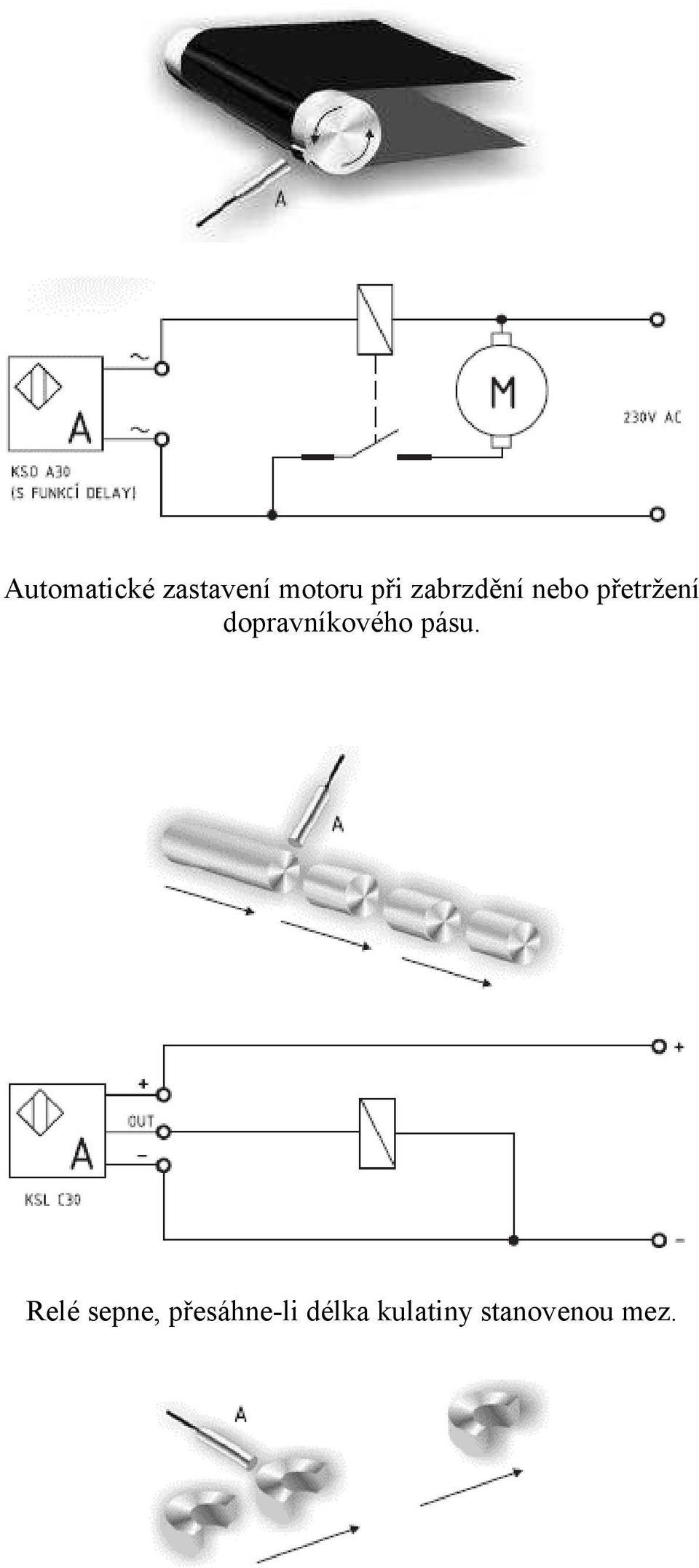 dopravníkového pásu.