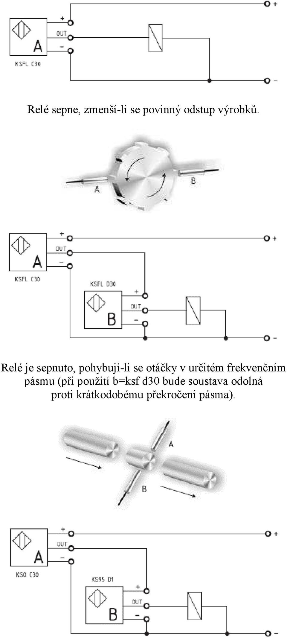 frekvenčním pásmu (při použití b=ksf d30 bude