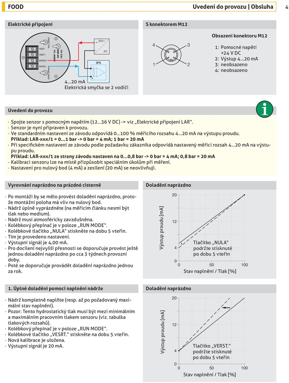 Ve standardním nastavení ze závodu odpovídá 0 100 % měřicího rozsahu 4 20 ma na výstupu proudu. Příklad: LAR-xxx/1 = 0.