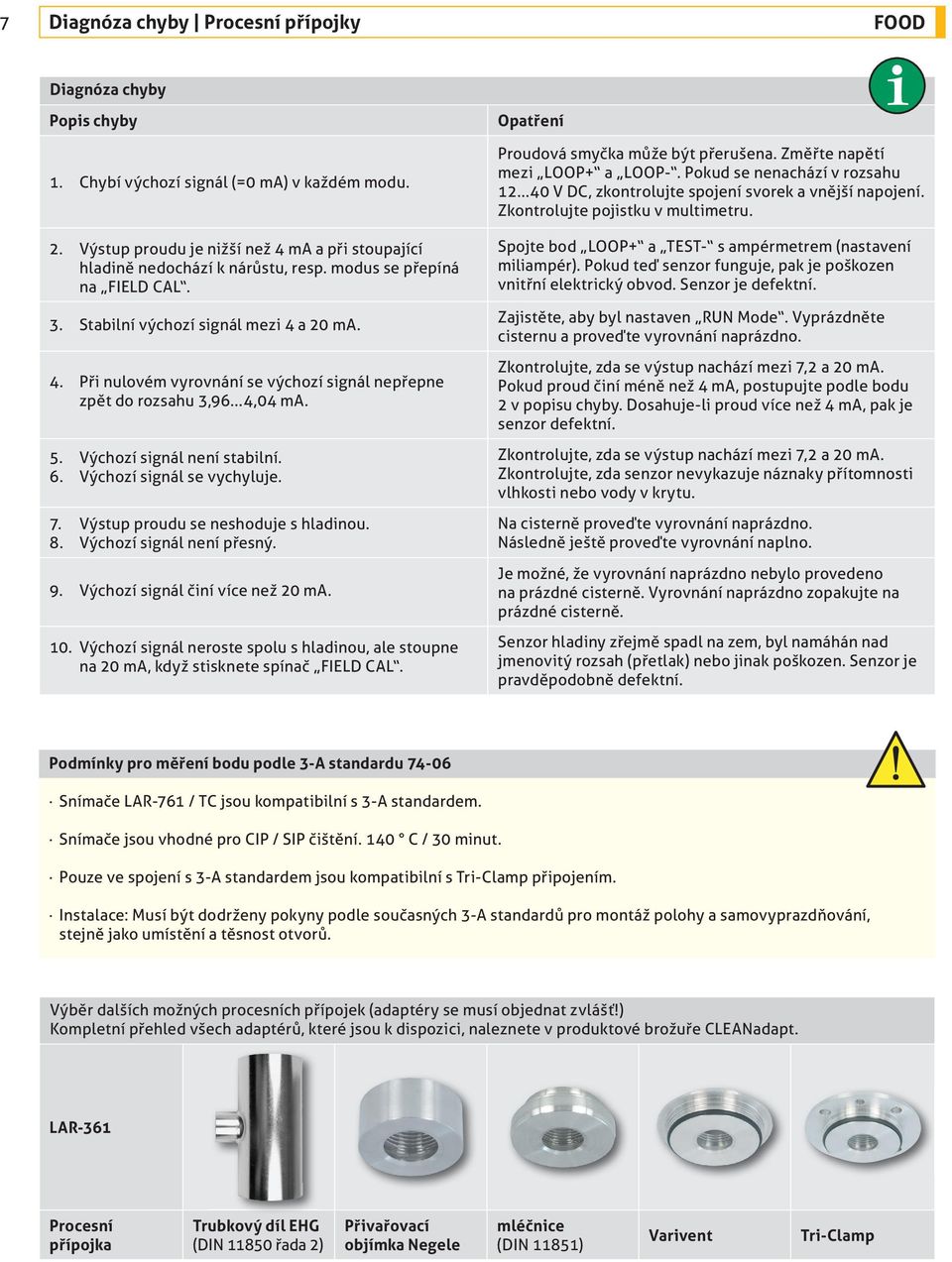 Výchozí signál se vychyluje. 7. Výstup proudu se neshoduje s hladinou. 8. Výchozí signál není přesný. 9. Výchozí signál činí více než 20 ma. 10.