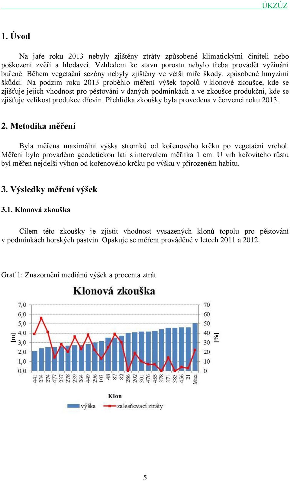 Na podzim roku 2013 proběhlo měření výšek topolů v klonové zkoušce, kde se zjišťuje jejich vhodnost pro pěstování v daných podmínkách a ve zkoušce produkční, kde se zjišťuje velikost produkce dřevin.