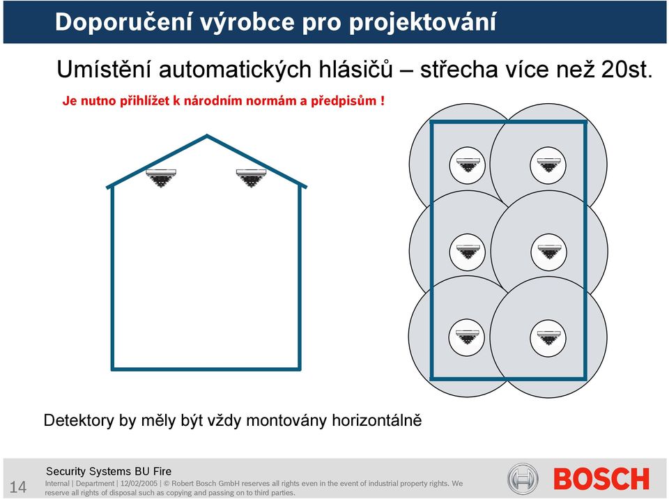 Je nutno přihlížet k národním normám a
