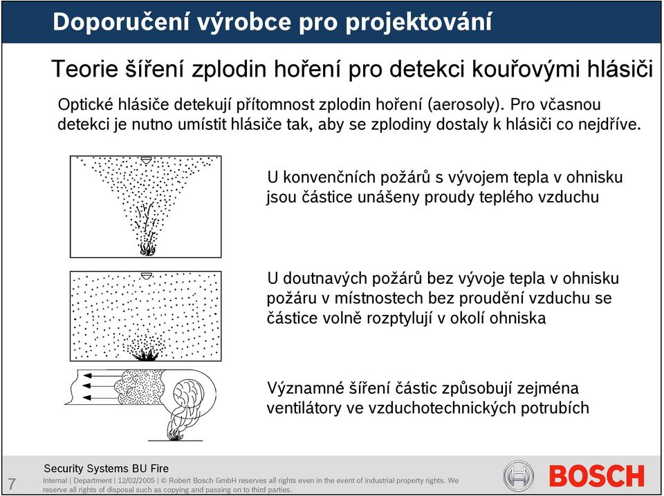 U konvenčních požárů s vývojem tepla v ohnisku jsou částice unášeny proudy teplého vzduchu U doutnavých požárů bez vývoje tepla v ohnisku