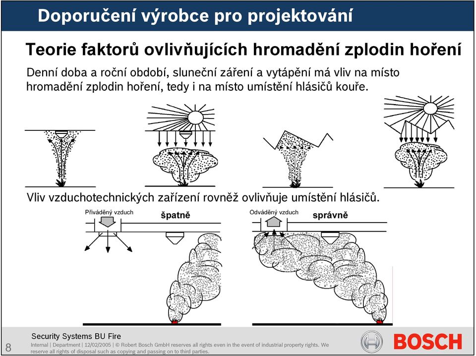 vytápění má vliv na místo hromadění zplodin hoření, tedy i na místo