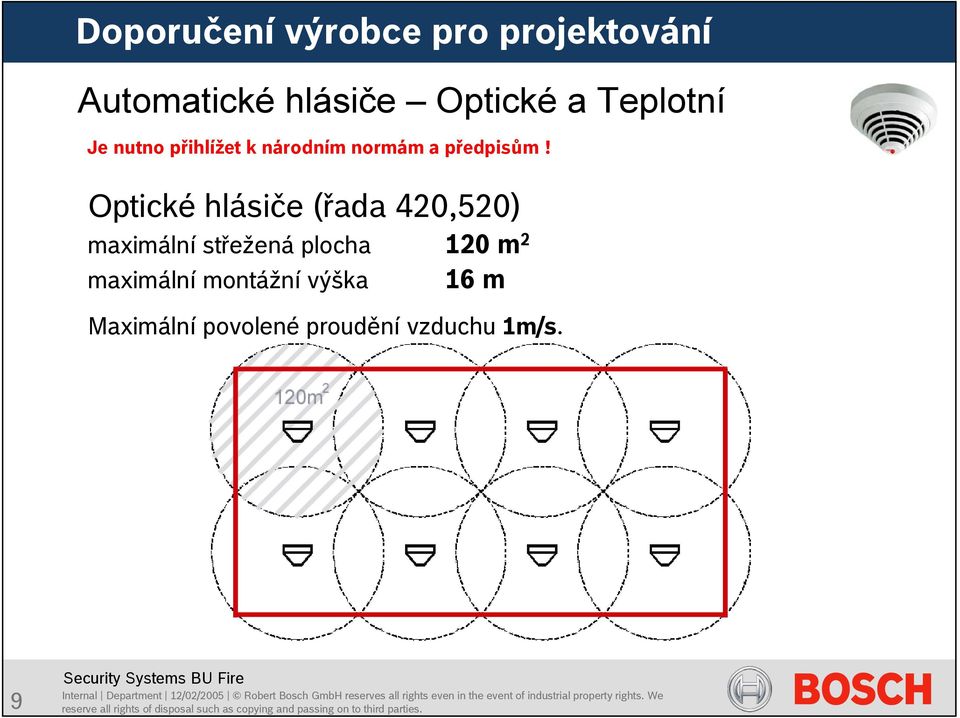 Optické hlásiče (řada 42,52) maximální střežená plocha 12 m 2