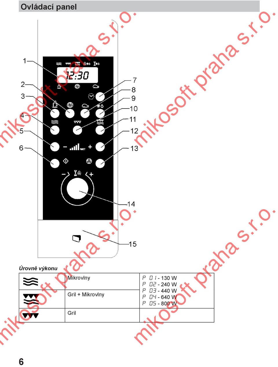 Mikrovlny Gril - 130 W -