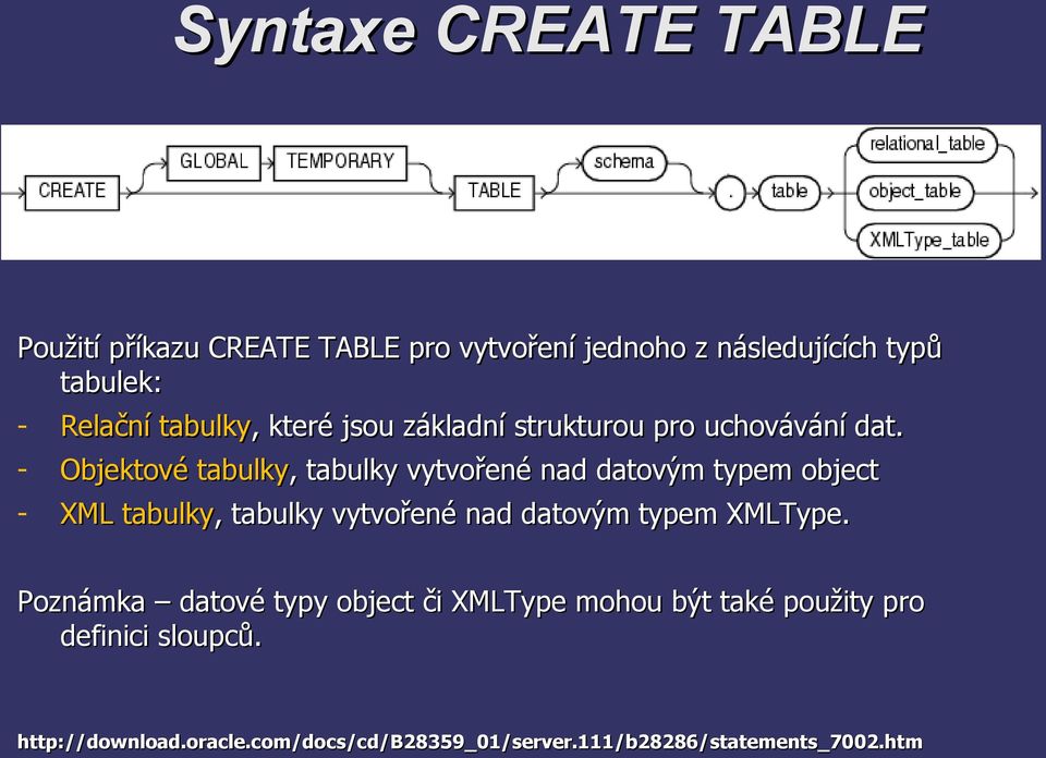 - Objektové tabulky, tabulky vytvořené nad datovým typem object XML tabulky, tabulky vytvořené nad datovým typem