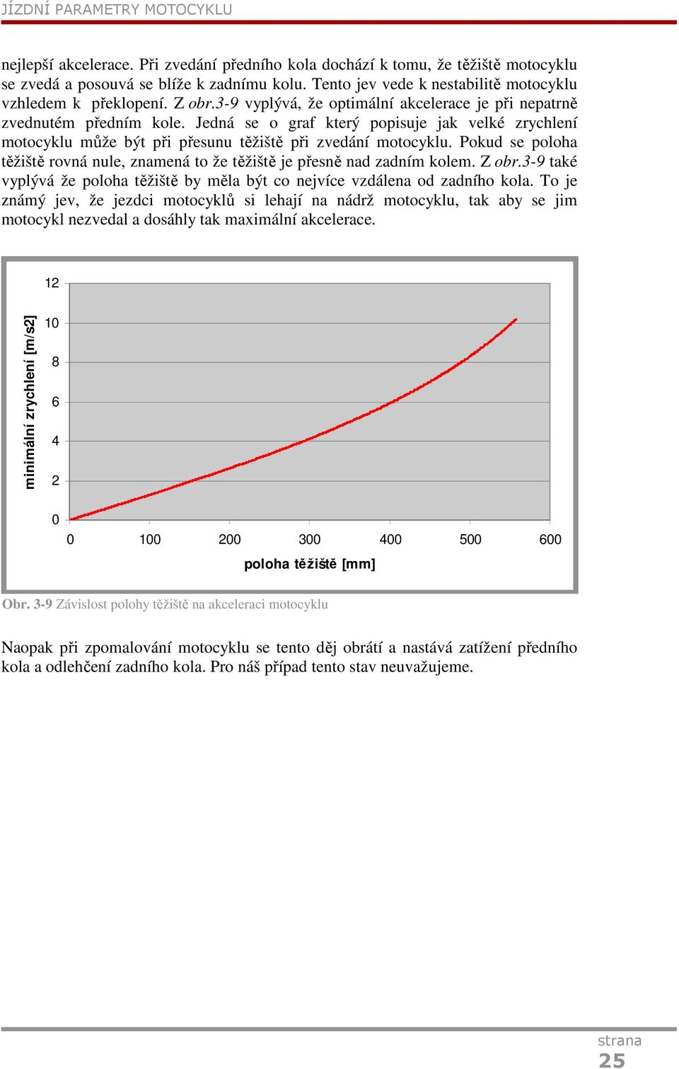 Jedná se o graf který oisuje jak velké zrychlení otocyklu ůže být ři řesunu těžiště ři zvedání otocyklu. Pokud se oloha těžiště rovná nule, znaená to že těžiště je řesně nad zadní kole. Z obr.