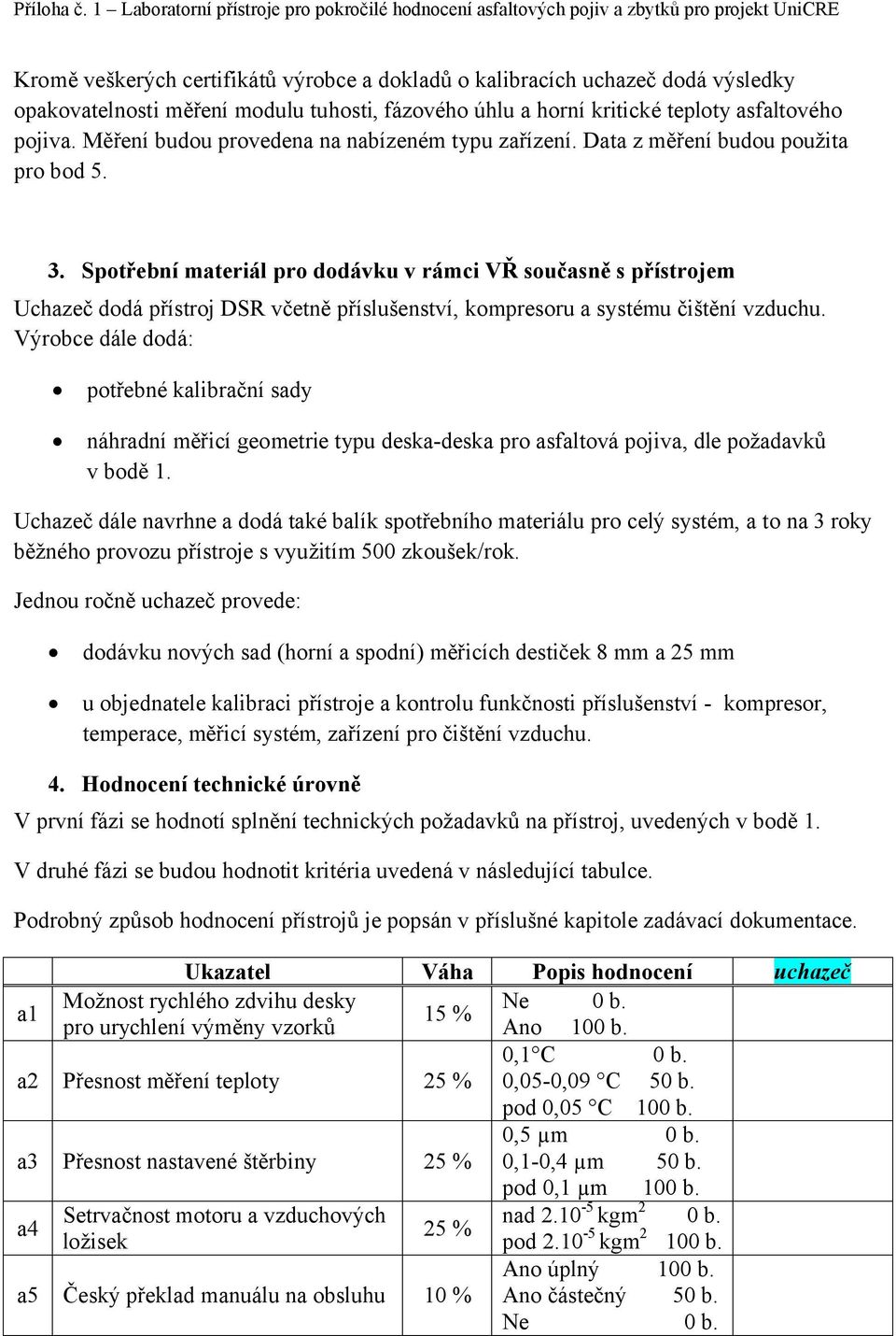 Spotřební materiál pro dodávku v rámci VŘ současně s přístrojem Uchazeč dodá přístroj DSR včetně příslušenství, kompresoru a systému čištění vzduchu.