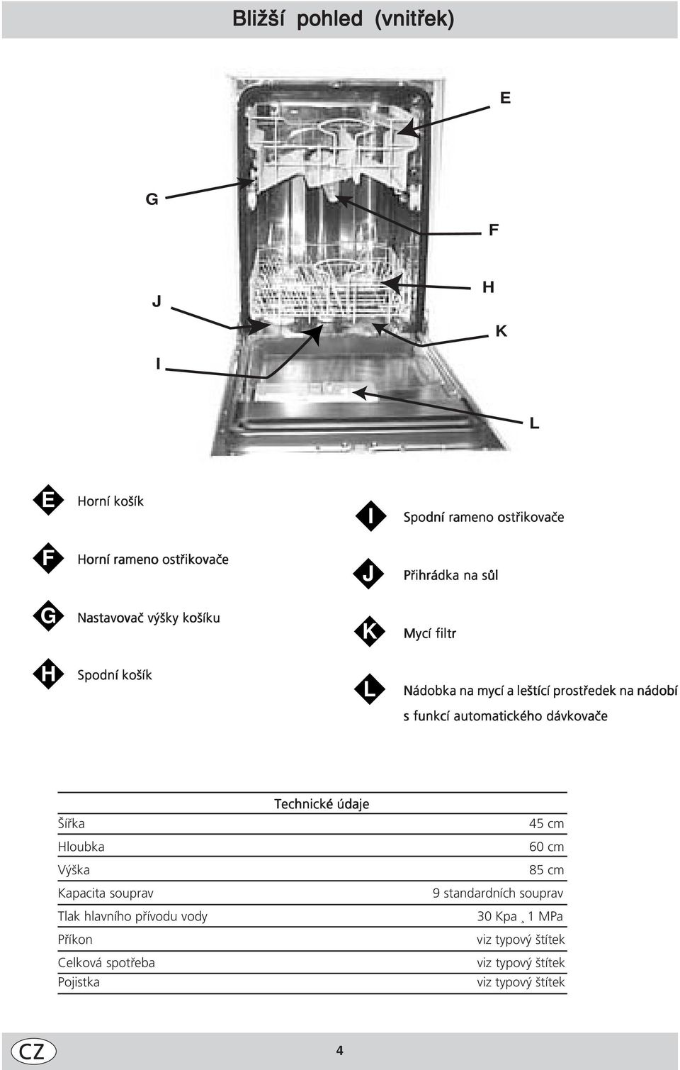 funkcí automatického dávkovače Šířka Hloubka Výška Technické údaje 45 cm 60 cm 85 cm Kapacita souprav 9 standardních