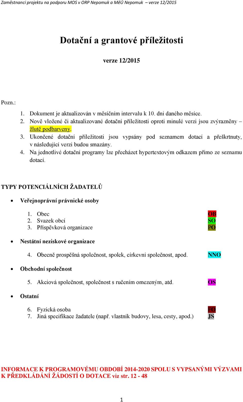 Uknčené dtační příležitsti jsu vypsány pd seznamem dtací a přeškrtnuty, v následující verzi budu smazány. 4. Na jedntlivé dtační prgramy lze přecházet hypertextvým dkazem přím ze seznamu dtací.