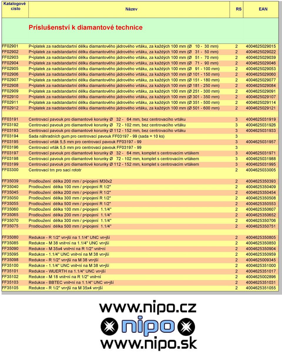 4004625029046 FF02905 P íplatek za nadstandartní délku jádrového, za každých 100 (Ø 91-100 ) 2 4004625029053 FF02906 P íplatek za nadstandartní délku jádrového, za každých 100 (Ø 101-150 ) 2