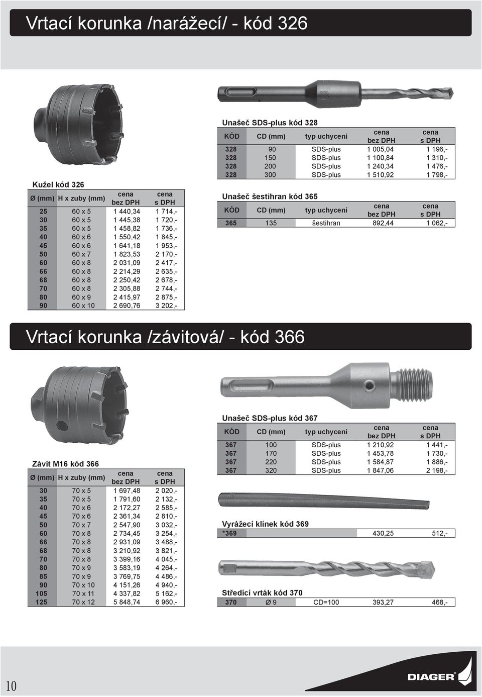 Unašeč SDS-plus kód 328 CD (mm) typ uchycení 328 90 SDS-plus 1 005,04 1 196,- 328 150 SDS-plus 1 100,84 1 310,- 328 200 SDS-plus 1 240,34 1 476,- 328 300 SDS-plus 1 510,92 1 798,- Unašeč šestihran