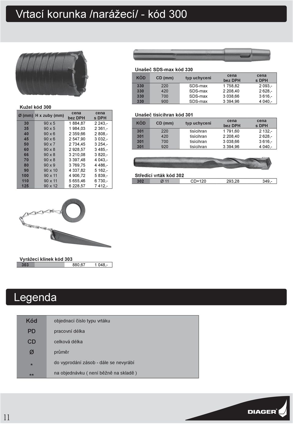 125 90 x 12 6 228,57 7 412,- Unašeč SDS-max kód 330 CD (mm) typ uchycení 330 220 SDS-max 1 758,82 2 093,- 330 420 SDS-max 2 208,40 2 628,- 330 700 SDS-max 3 038,66 3 616,- 330 900 SDS-max 3 394,96 4
